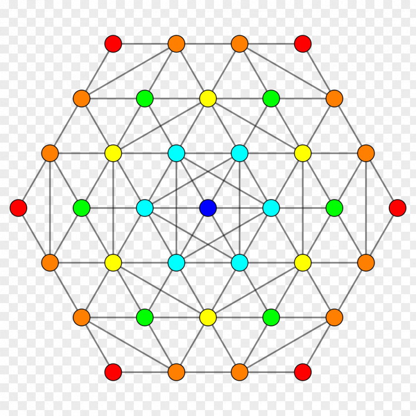 T57 Demihypercube Polytope 5-demicube Cantic 5-cube Coxeter Group PNG
