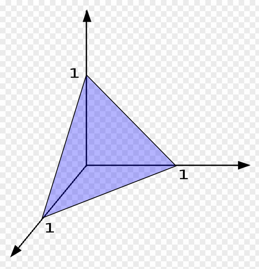 Triangle Simplex Point Dimension Convex Hull PNG