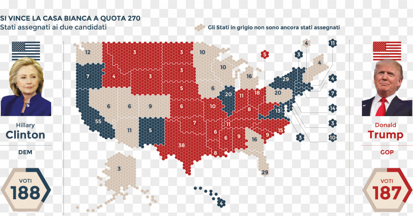 United States President Of The US Presidential Election 2016 Exit Poll PNG