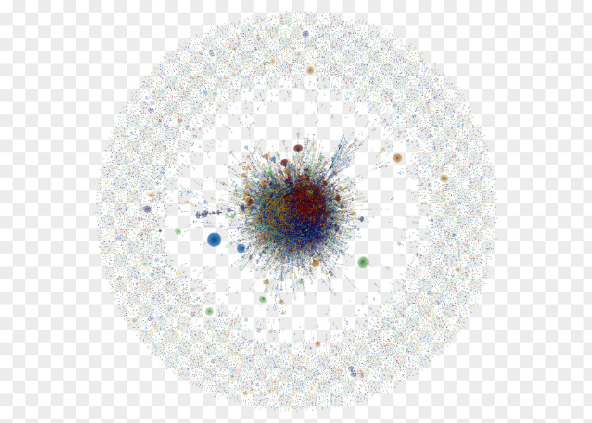 Supernova Organization Point GitHub Sphere Fork PNG