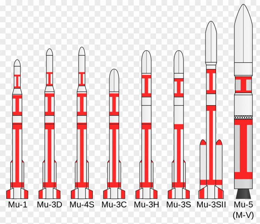 Rockets Uchinoura Space Center Epsilon Rocket Mu JAXA PNG