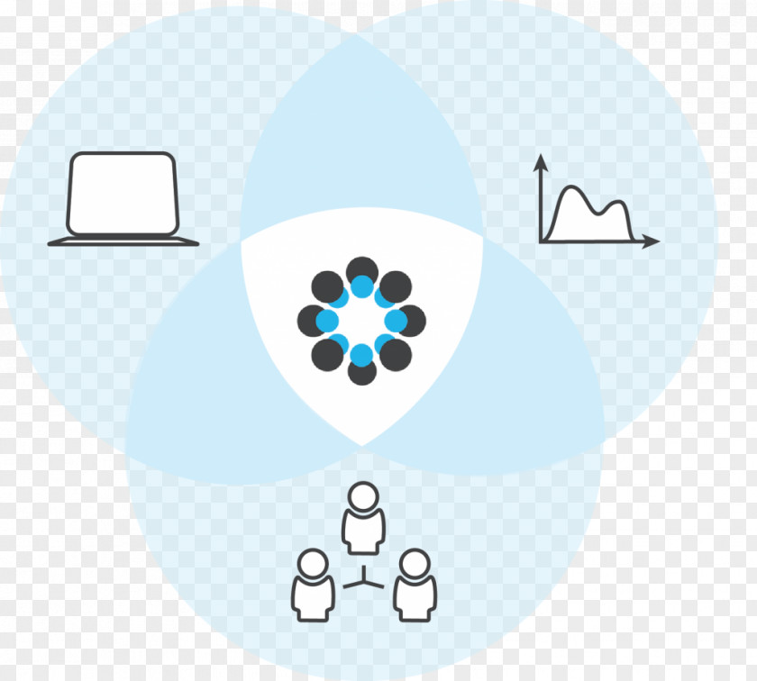 Reseach Transparency And Translucency Reproducibility Project Metascience Research Psychology PNG