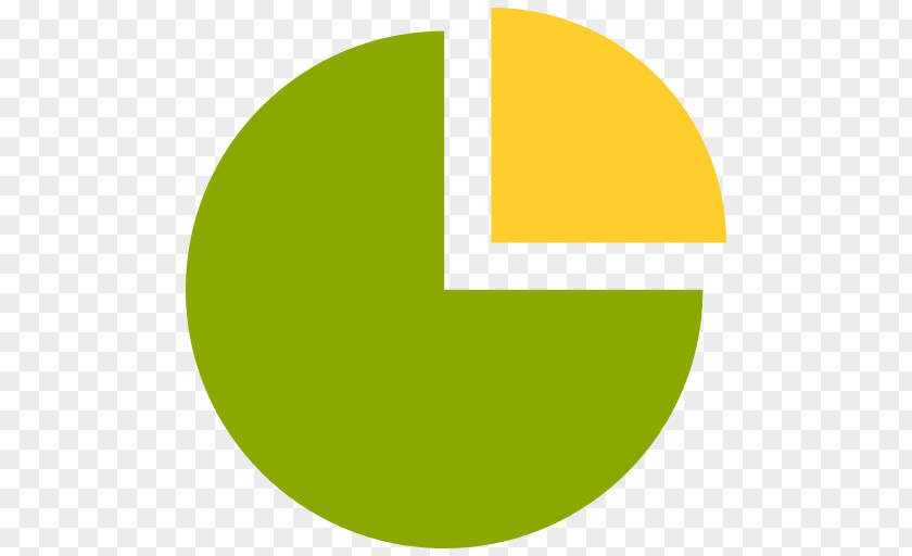 Pie Chart Diagram PNG