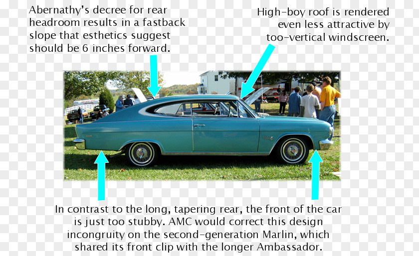 Car Compact Classic Motor Vehicle Family PNG