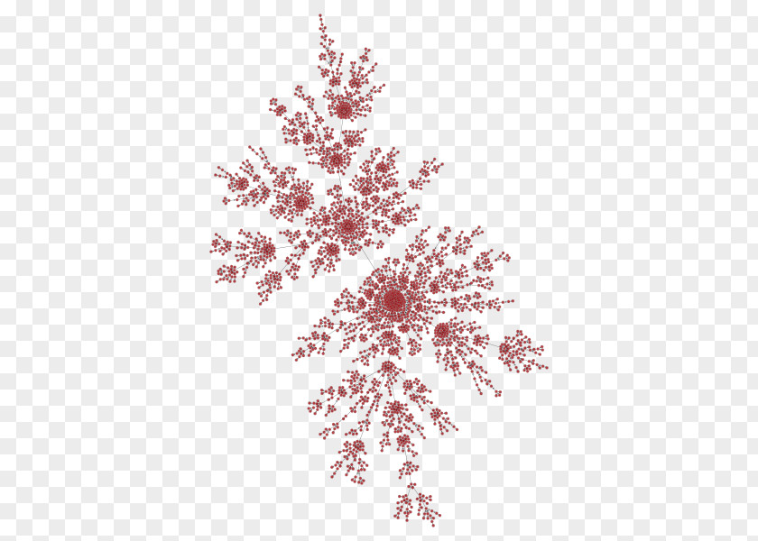 Drawing Tools Christmas Tree Ornament Pine Twig PNG