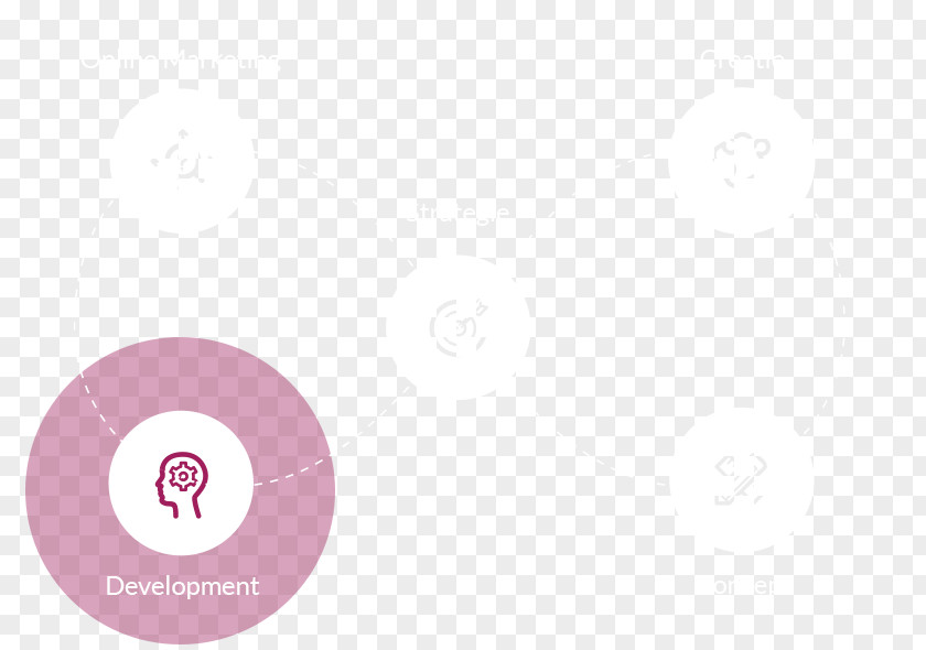 Social Developmnet Logo Brand Pink M Desktop Wallpaper PNG