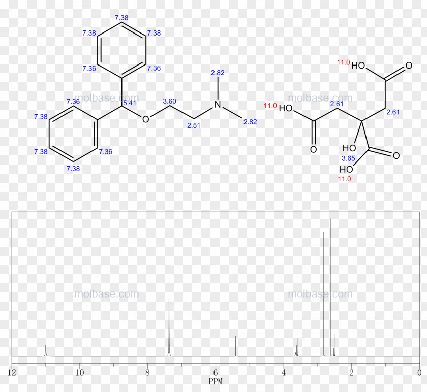 Benadryl Diethyl Azodicarboxylate Mitsunobu Reaction Tetramethylazodicarboxamide Ene Chemical Compound PNG