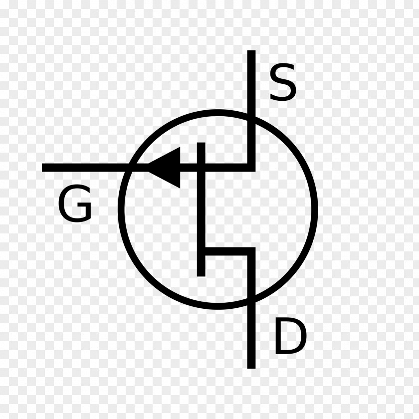 Field Clipart JFET Field-effect Transistor MOSFET Electronic Symbol PNG