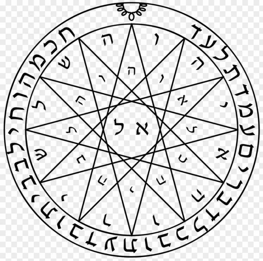 Necklace Lesser Key Of Solomon Pentacle Seal Pentagram PNG