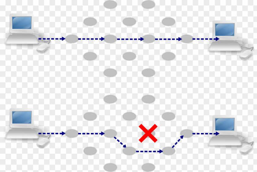 Packet Switching History Of The Internet Network Web Browser PNG