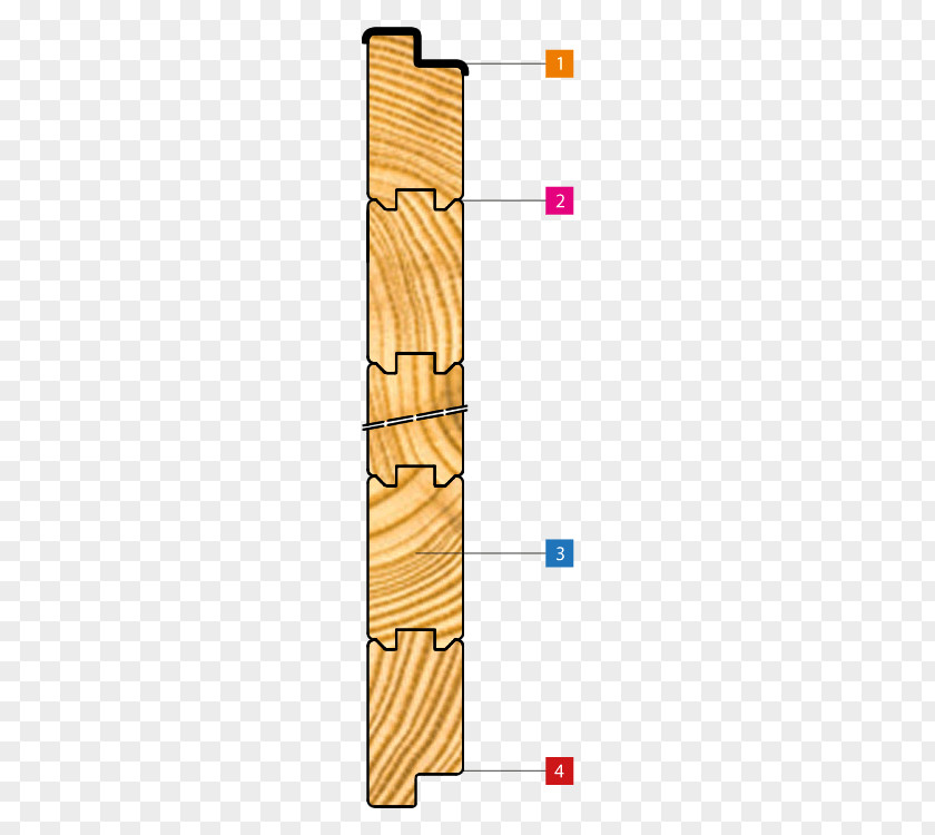 Wood Line Varnish Angle PNG