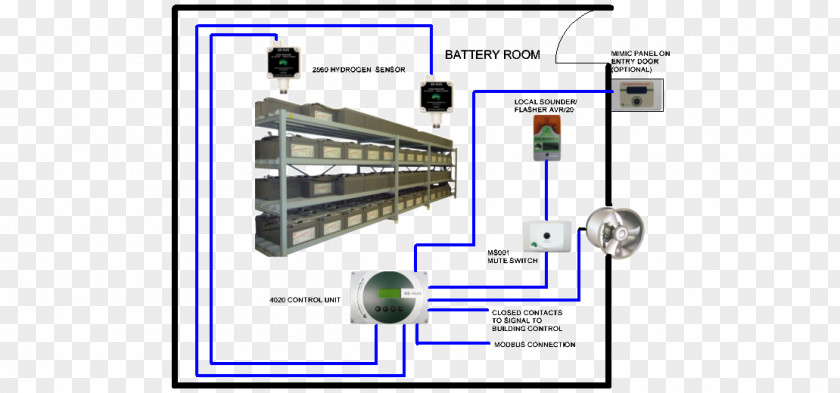Battery Gas Detector Hydrogen Sensor PNG