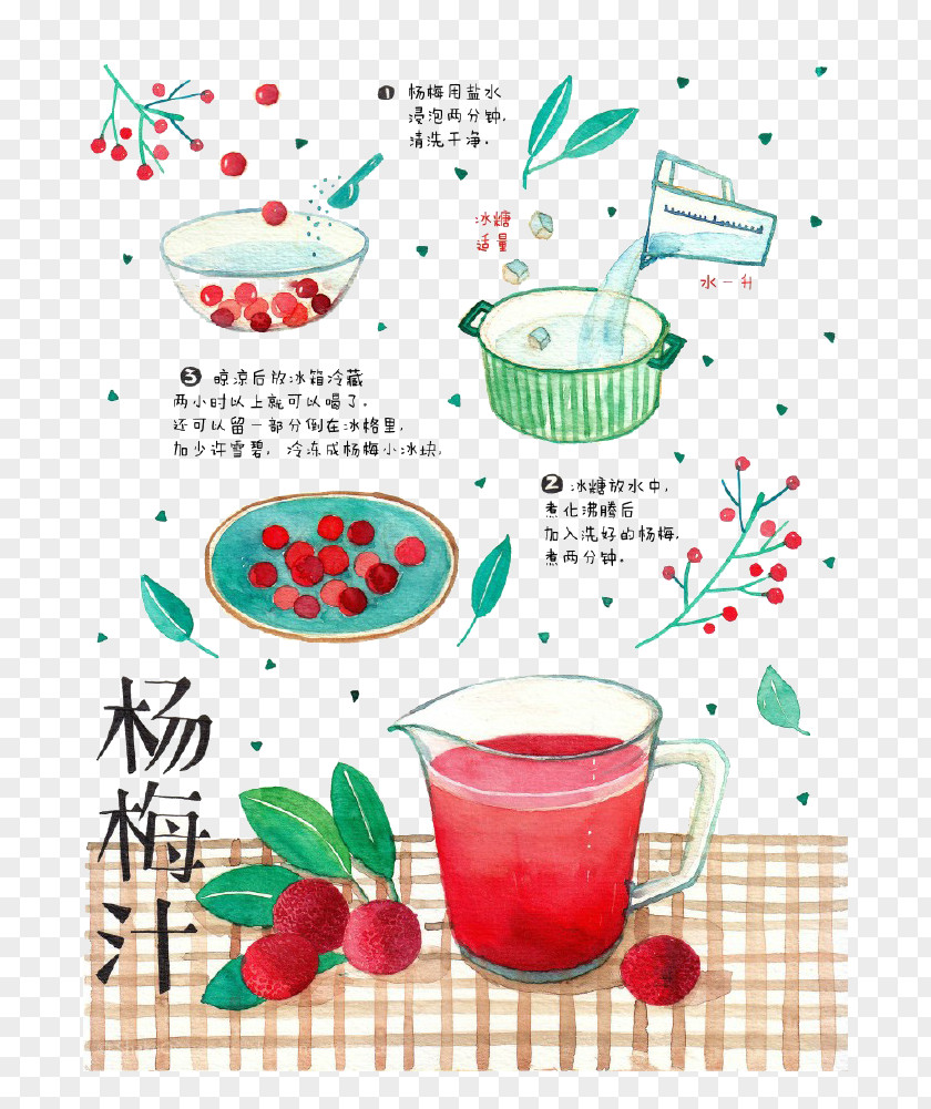 Cartoon Plum Juice Yangmei District Strawberry Recipe Sweetness PNG