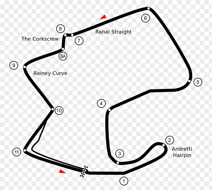 Laguna Seca WeatherTech Raceway Monterey Race Track Circuit Of The Americas 2018 FIM Superbike World Championship PNG