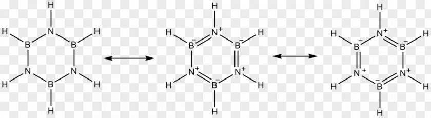 Resonance Chemistry Molecule Substance Theory Borazine PNG