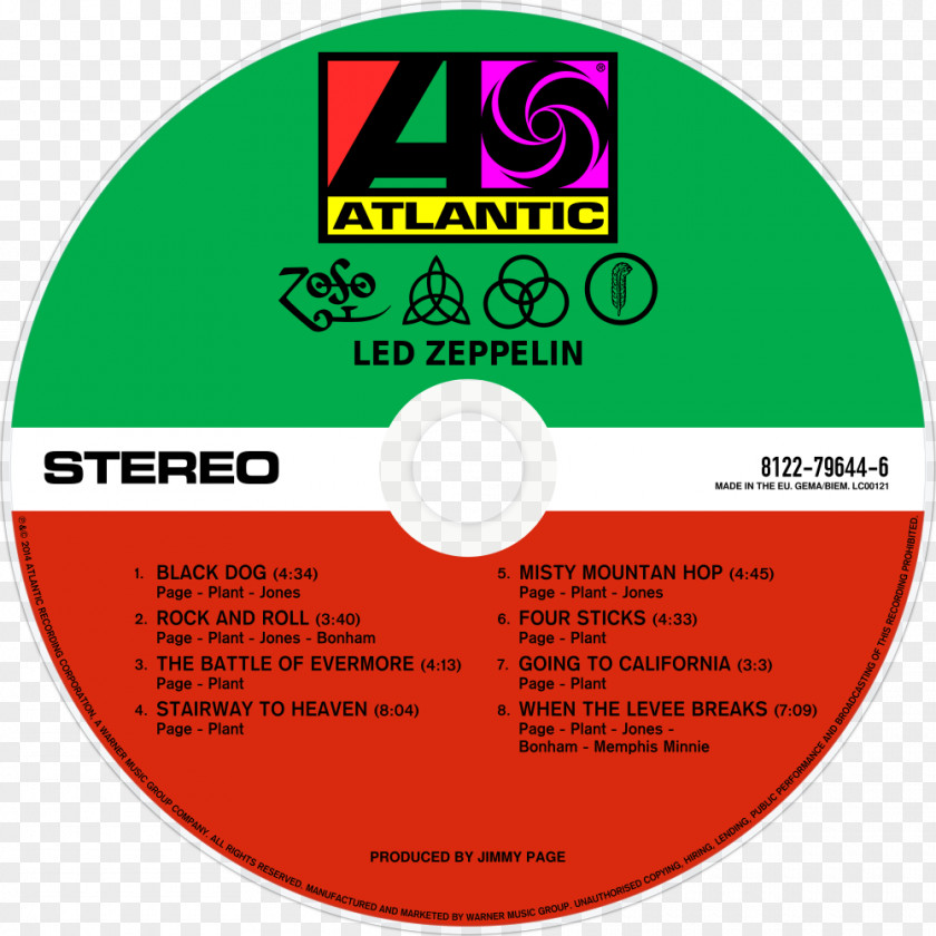 Led Zeppelin II IV Phonograph Record Album PNG