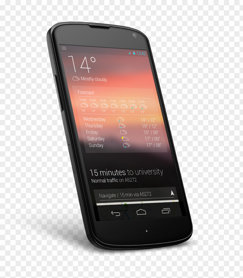 Android Ui Feature Phone Smartphone IPhone PNG