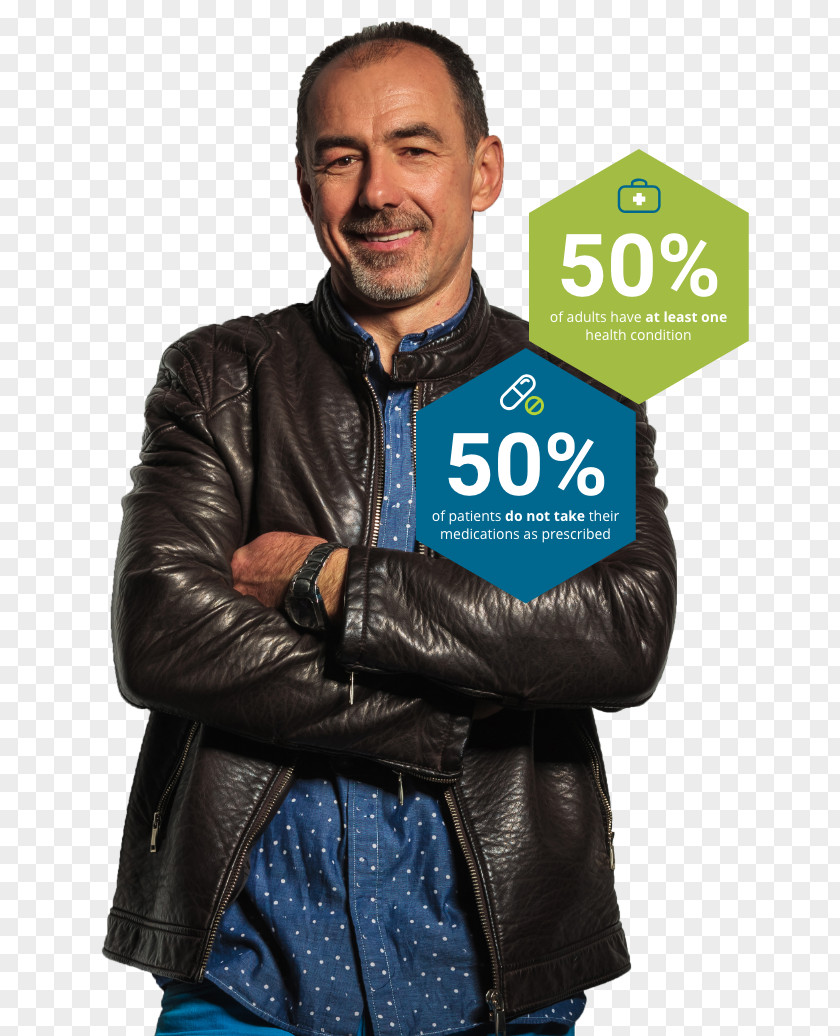 George Williams House Leather Jacket Retirement Savings Account Sund Capital ApS ЧЕline Outerwear PNG