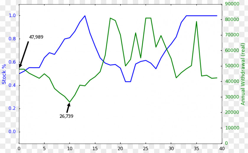 Line Angle Diagram PNG