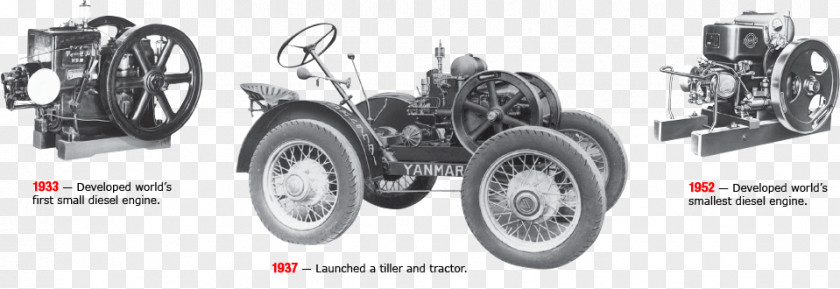 Yanmar Tractor Tire Car Wheel Motor Vehicle PNG