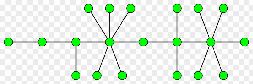 Tree Caterpillar Graph Pathwidth PNG