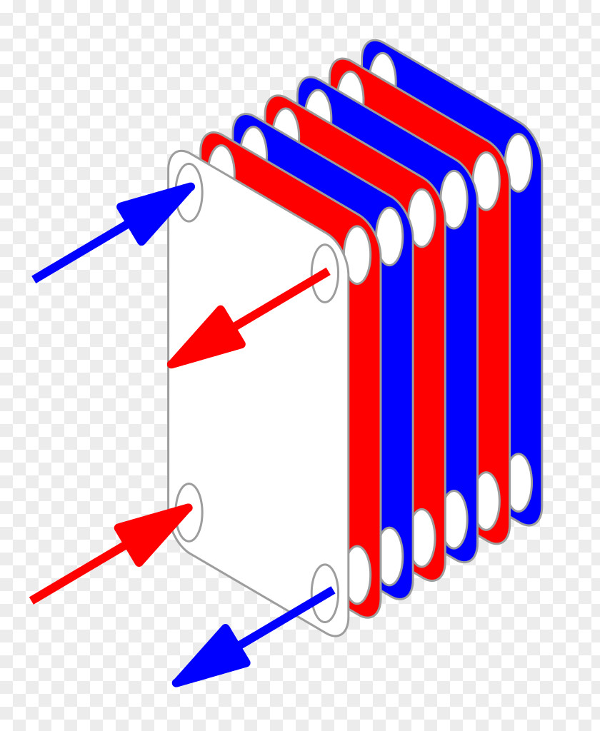 Plate Heat Exchanger Shell And Tube PNG