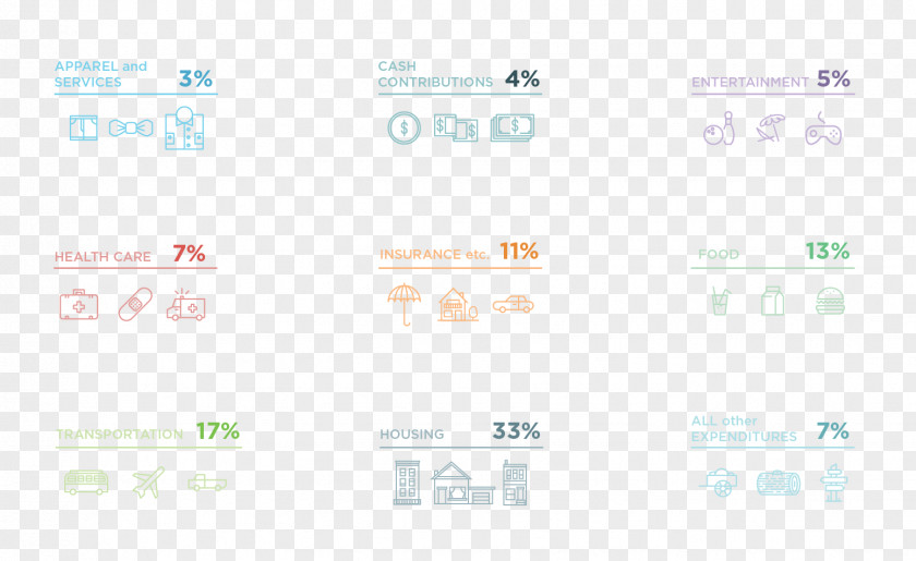 Bank User Experience Widiba PNG