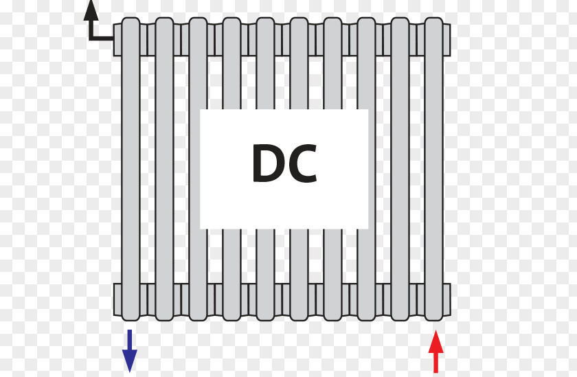 BOTTOM LINE Delta Air Lines Purmo Heating Radiators Moscow PNG