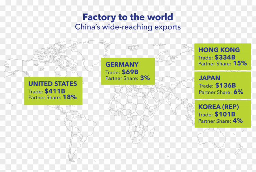 Trade Show History Of The People's Republic China Export Economia Chinei Economics PNG