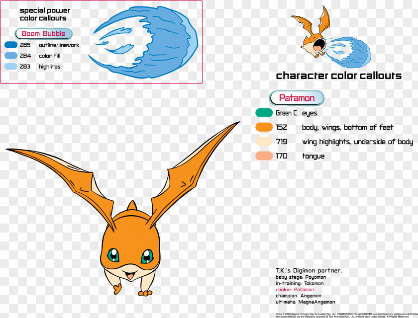 MagnaAngemon Patamon Raster Graphics Clip Art PNG