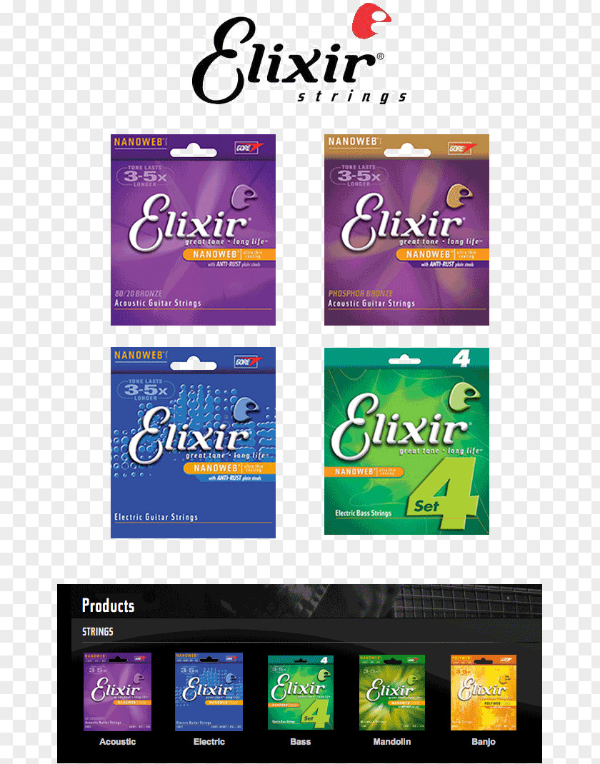 Bass Guitar Elixir Strings Steel PNG