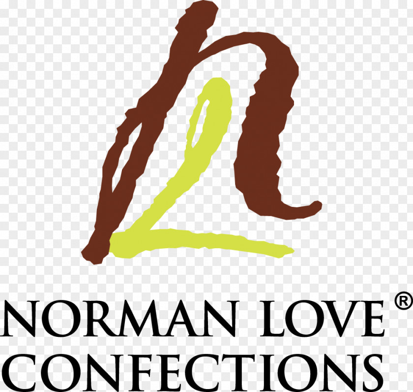 McGregor, Fort Myers Boost Creative BusinessOthers Aperion Global Institute Norman Love Confections PNG
