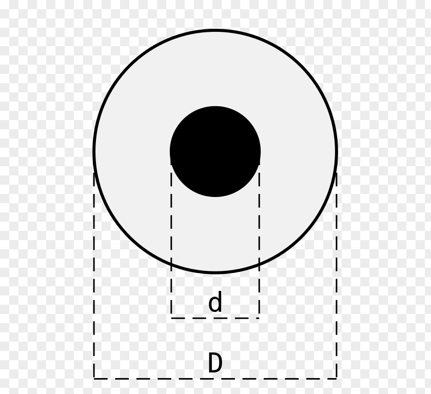 Symmetric RF Connector Coaxial Cable Electrical PNG