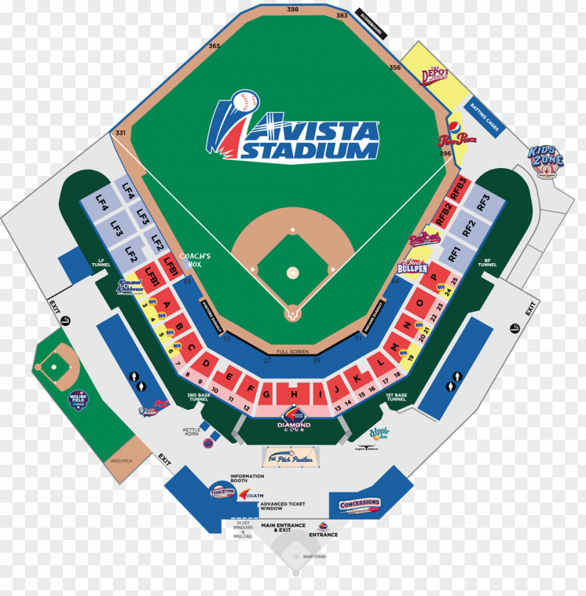 Stadium Avista Victory Field Yankee Spokane Indians Cleveland PNG