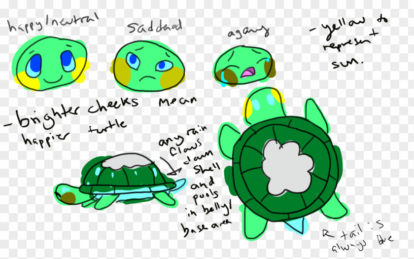 Turtle Green Technology Clip Art PNG