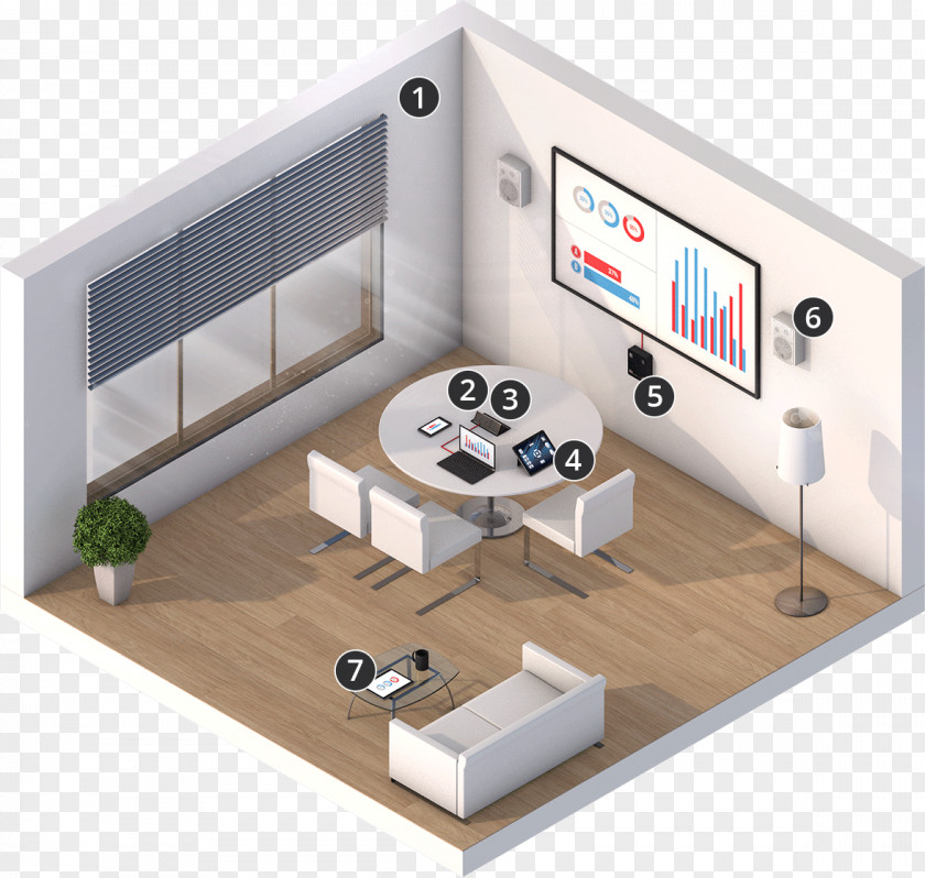 Control Room Conference Centre Interactive Whiteboard Mediensteuerung PNG