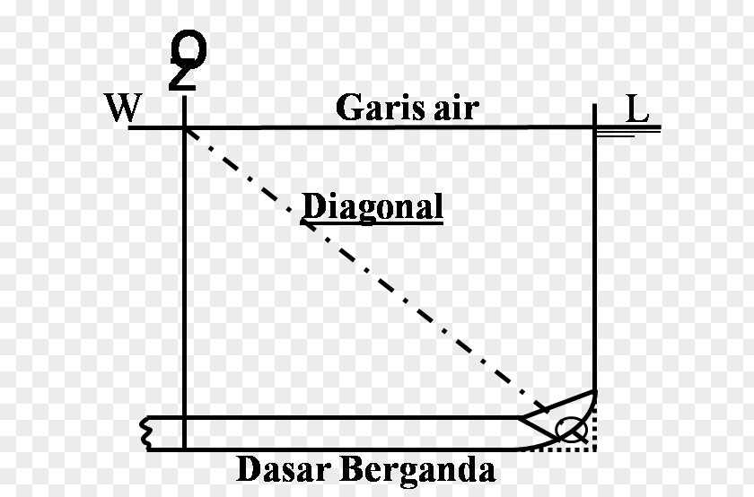 Ship Shell Plating Keel Double Bottom Stability Konstruksi Kapal PNG