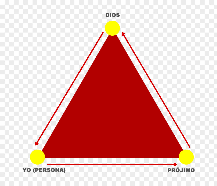 Dichos De Amor Verdadero Triangle Point Product Design Font PNG