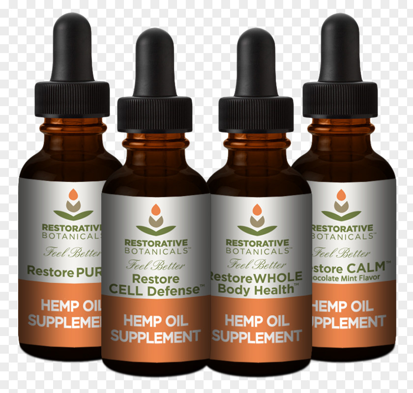 Essential Oils Pets Cannabidiol Hemp Oil Tetrahydrocannabinol PNG
