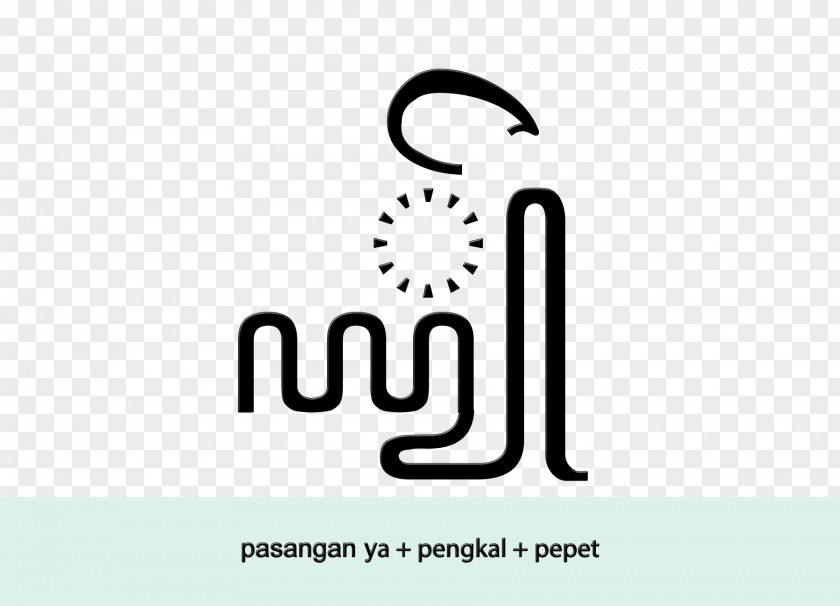 Jawa Pepet Javanese Script Wikimedia Commons Clip Art PNG