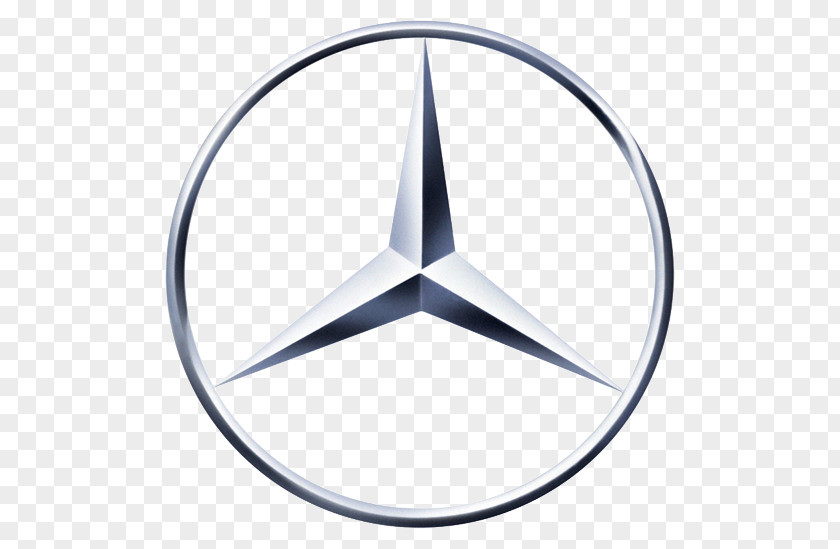 Mercedesbenz Slr Mclaren 2016 Mercedes-Benz C-Class Car BMW PNG