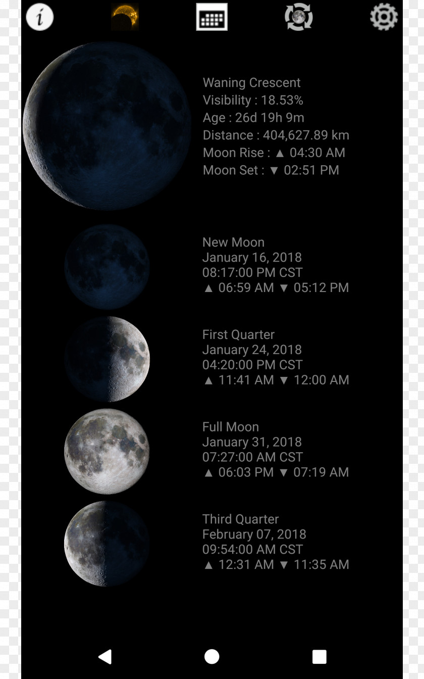 Moon Lunar Phase June 2011 Eclipse January 2018 December PNG
