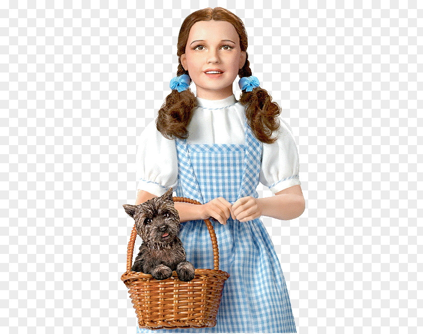 Actor Judy Garland The Wizard Of Oz Dorothy Gale Toto Wonderful PNG