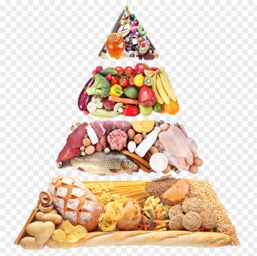 Pyramid Nutrient Food Healthy Diet PNG