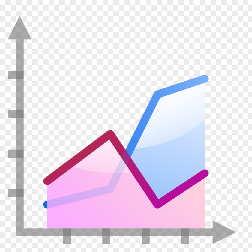 Area Chart Graph Of A Function Symbol PNG