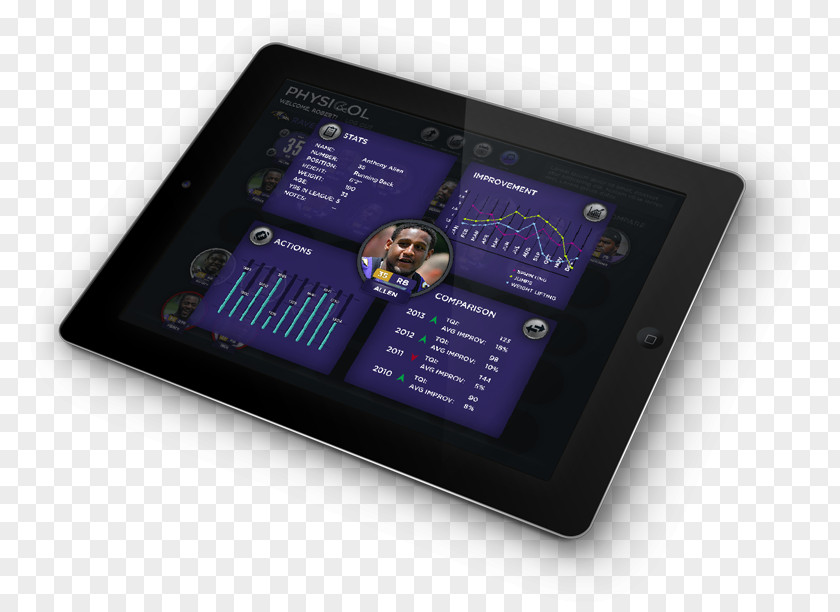 Ipad Mockup Multimedia Electronics Visualization PNG