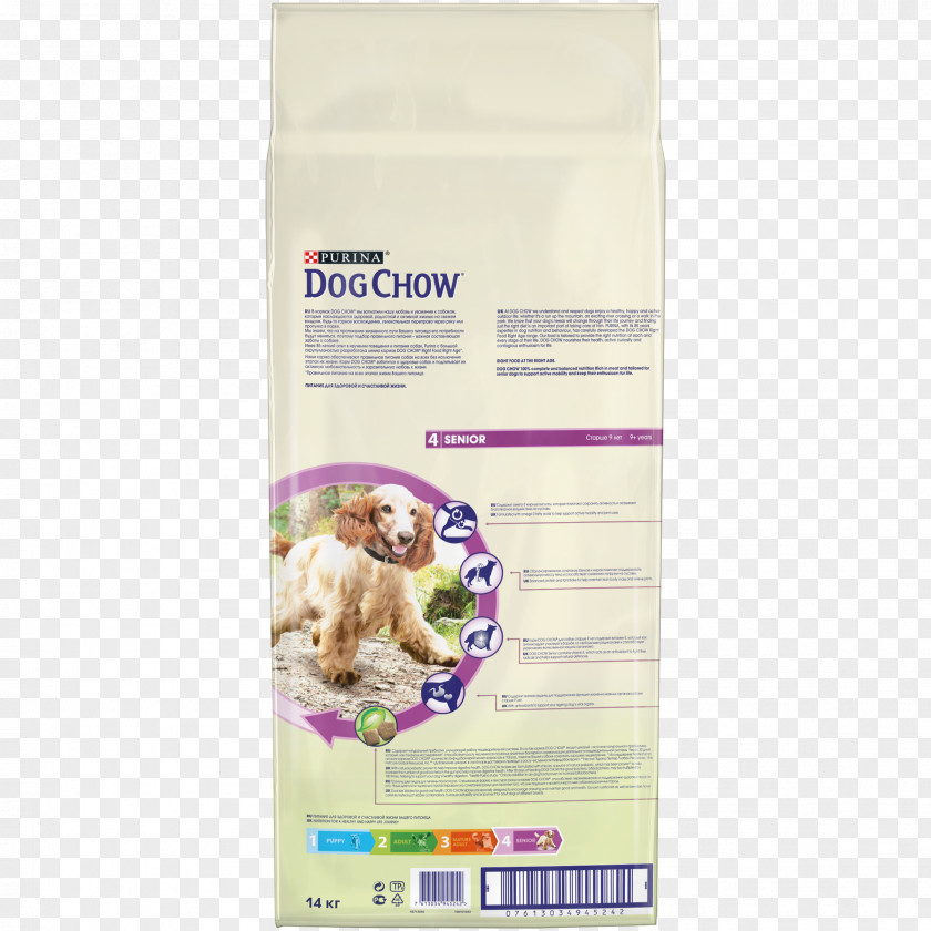 Dog Chow Puppy Nestlé Purina PetCare Company Fodder PNG