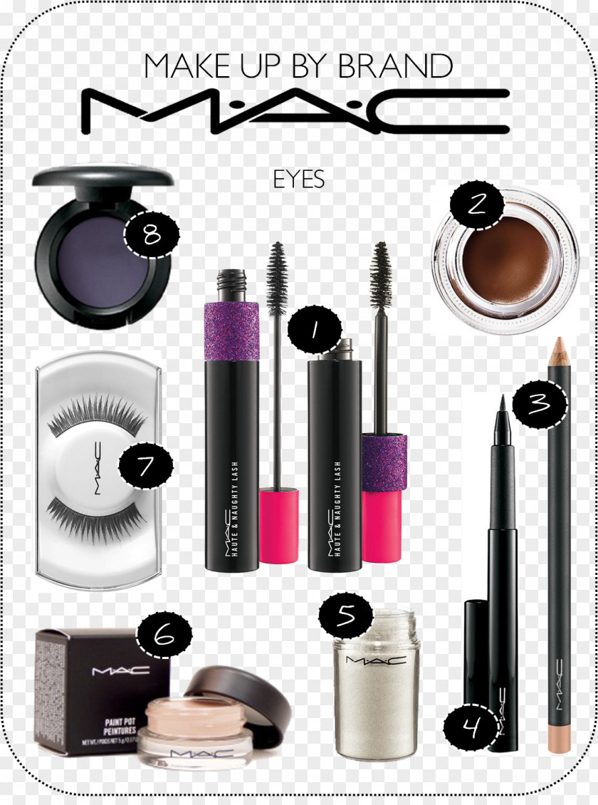 Makeup MAC Cosmetics Lipstick Face Powder PNG