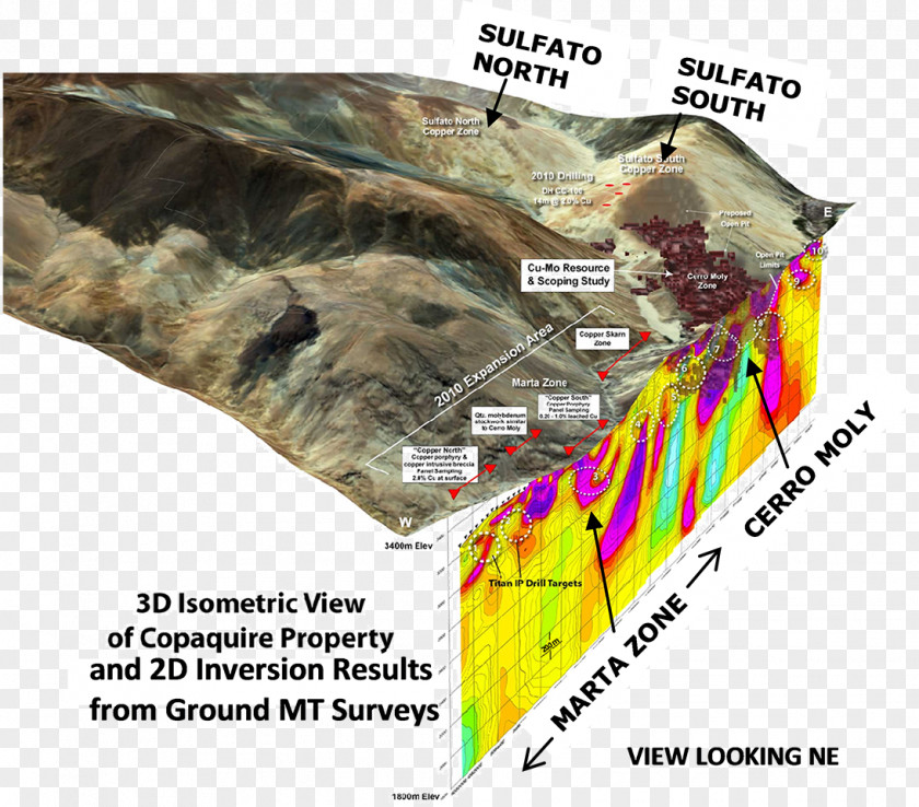 Porphyry Copper Deposit Geology Geophysics Skarn PNG