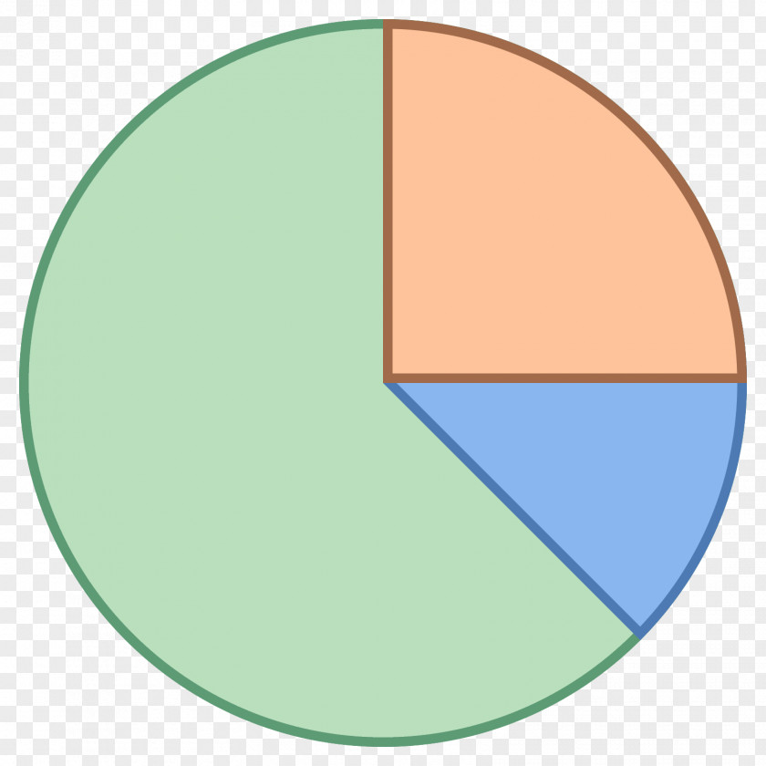 16 Pie Chart Area Line PNG